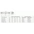 Доводчик дверной Fuaro DC-205 WH до 120 кг (белый)