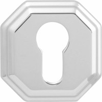 Forme RAT Cyl полированный хром