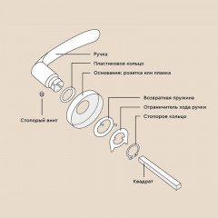 Extreza GRETA (Грета) 302 на розетке R05 античная бронза F23