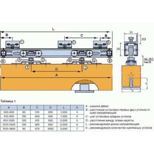 Раздвижная система RAPID 160 кг, 2 метра