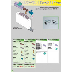 Раздвижная система Krona Koblenz 0500 50 1 метр